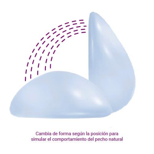 Ergonómicas